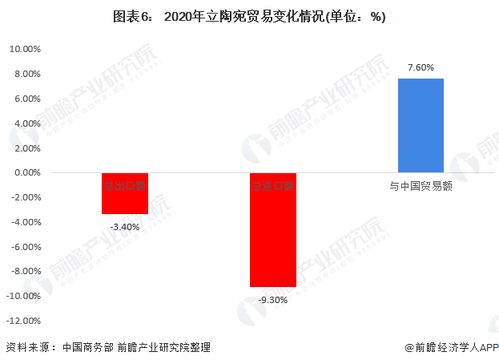 贸易pss是什么意思