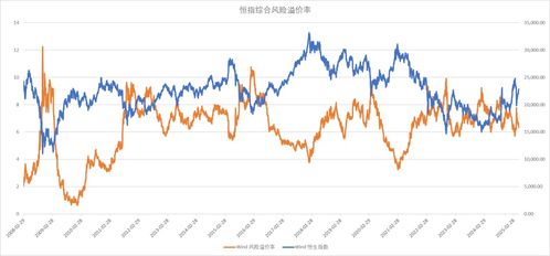 pb贸易里什么意思