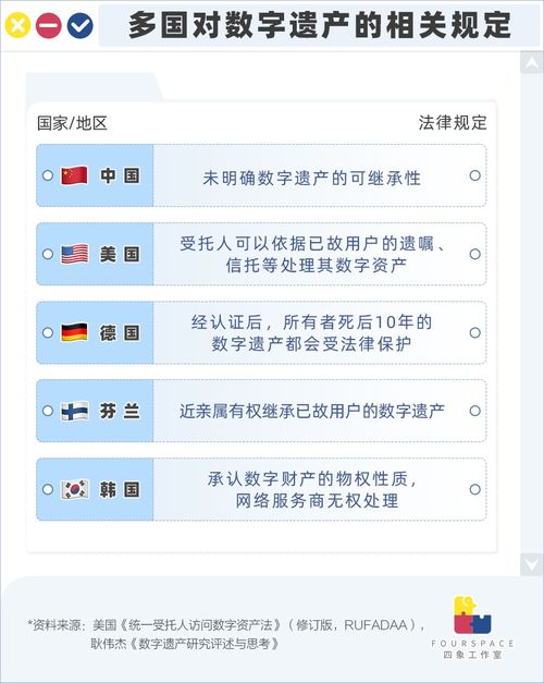 12.3%的00后存款超过30万