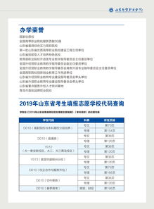 贸易职业代码是什么