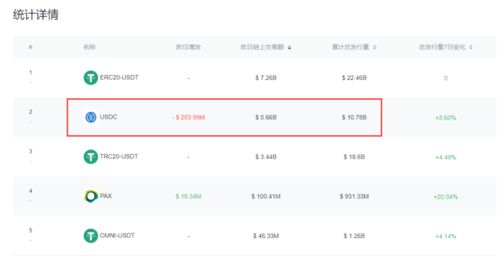 3万亿公积金 放大招了