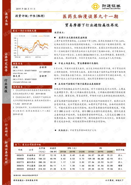 贸易的公司起什么属性
