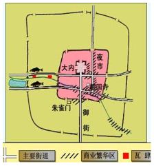 宋代贸易反应了什么现象