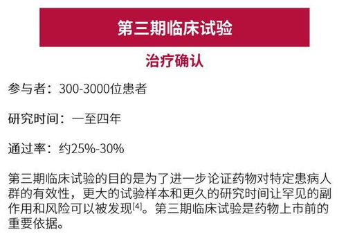 患者花8万买抗癌药是试验药?重庆通报