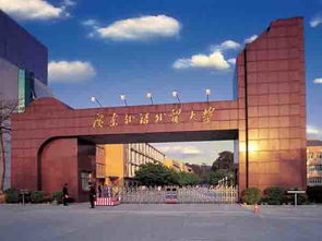 国际贸易去什么大学