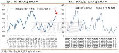 贸易商有什么特点