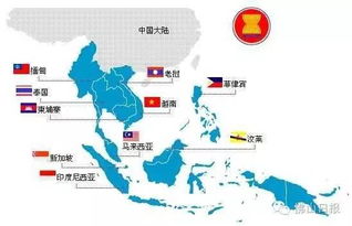 ob贸易里面什么意思