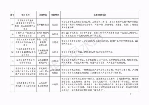 大连工业大学公告里的几个法律问题