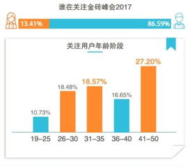 贸易大数据什么意思