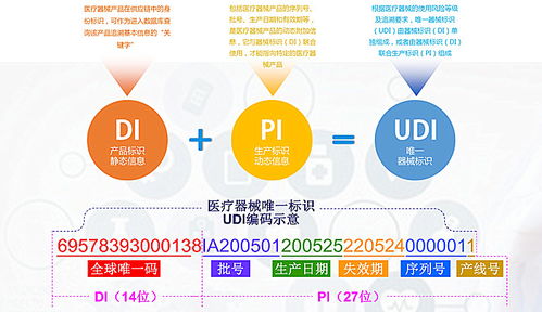 有什么好的贸易项目