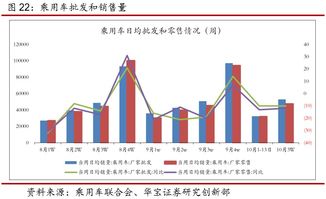 什么是原地转库 贸易