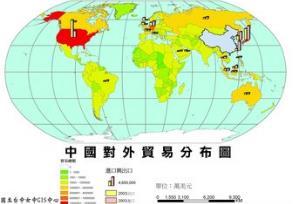 国际服务贸易包括什么类型