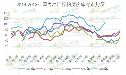 贸易战是什么梗