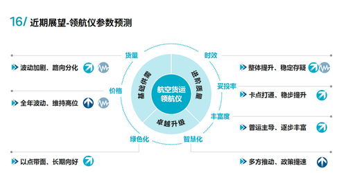 跨境贸易大模型是什么