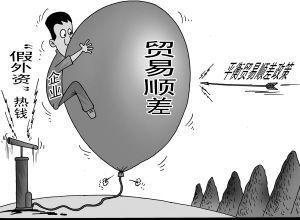 贸易顺差陷阱是什么