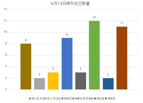 油品贸易条款是什么内容