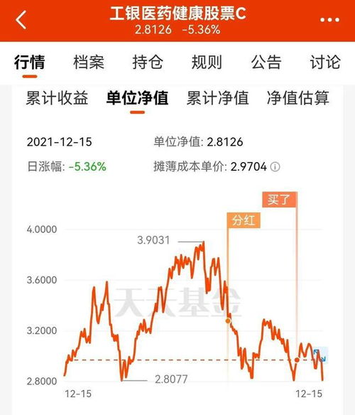 贸易板块为什么大跌原因