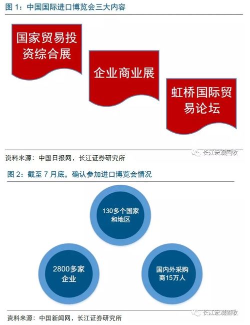 天天贸易是什么平台类型