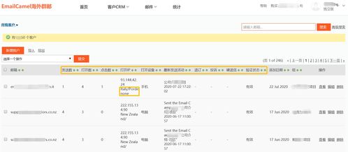 贸易出口邮件主题是什么
