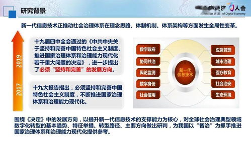 数字贸易有什么专业学