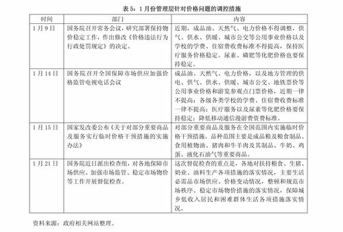 国际贸易cpt是什么