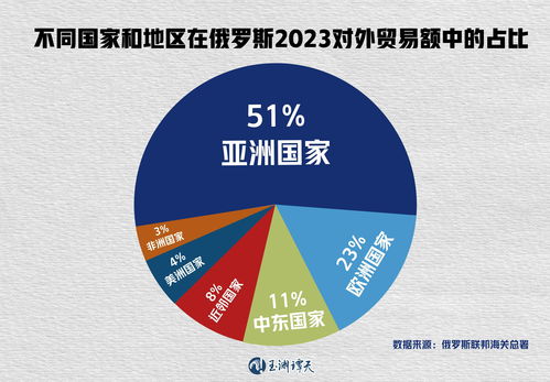 贸易中lcl 什么意思