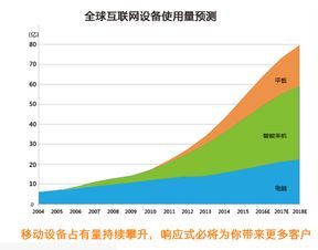 国企做贸易有什么好处