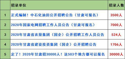 POF贸易中是什么缩写