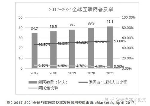 贸易普惠国是什么