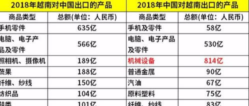 什么是贸易型出口