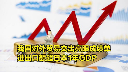 什么叫一品贸易