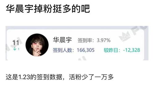 叶珂退网后复播 被曝已有新欢