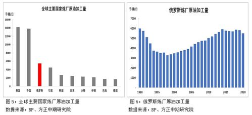 什么属于自动出口贸易