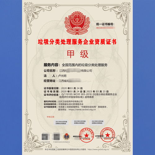 什么是贸易证书类型分类