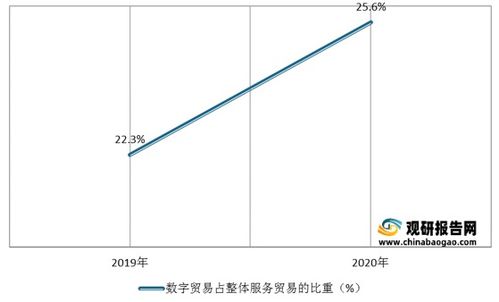古代沿海贸易叫什么行业