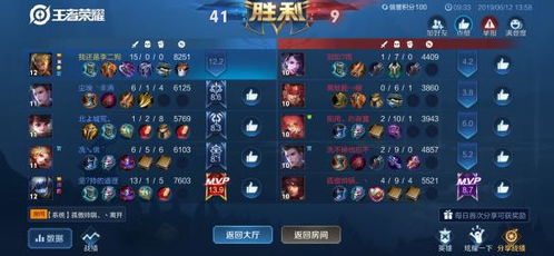 律师诉请王者荣耀公开游戏匹配算法