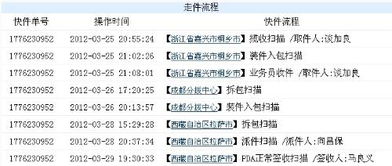 什么是服装贸易单号