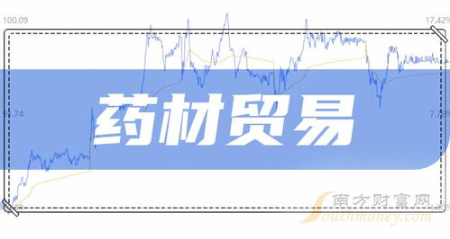 健康贸易是什么概念的