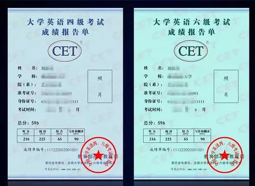 做贸易可以考什么证