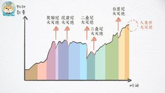 什么是贸易保护者