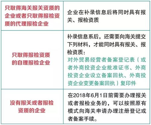 高粱贸易需要什么资质