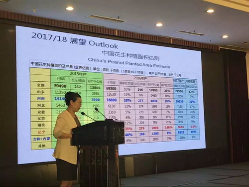做花生贸易需要什么