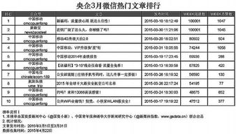 企业回应实习学生遇难三大焦点问题