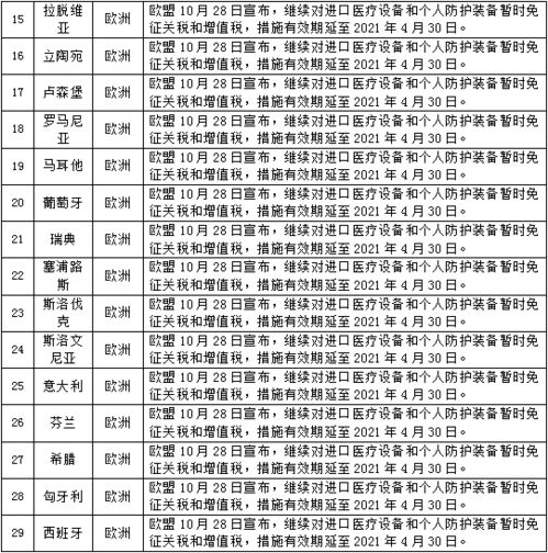 物资贸易什么意思