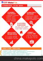 经营贸易场会员是什么