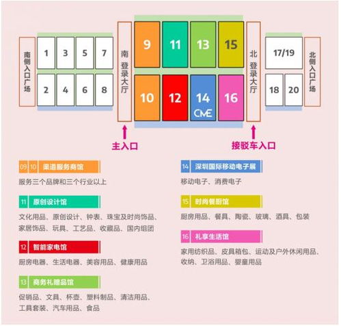 网络贸易全品类是什么