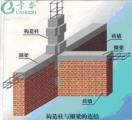 楼盘承重梁部分钢筋切断 业主发声