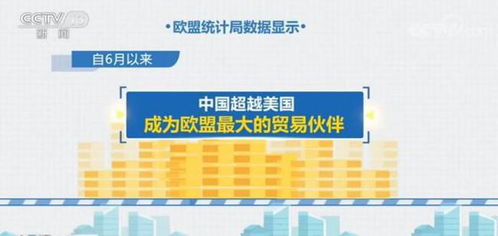 超欧洲贸易什么意思
