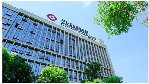 华广贸易行属于什么档次