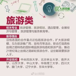 贸易广告是什么类型的